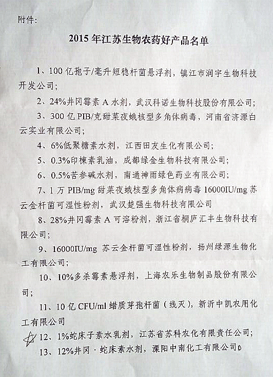 华体会网页版产品被评为江苏省生物农药好产品